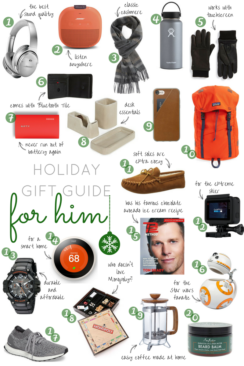 Leigha Gardner's holiday gift guide for those hard-to-shop-for men in your life.